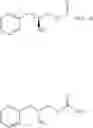 Fig. 04 - Methods for treating bipolar disorder