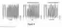 Fig. 06 - PHARMACEUTICAL COMBINATIONS FOR TREATING CANCER