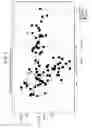 Fig. 06 - IBS microbiota and uses thereof