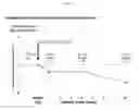 Fig. 06 - METHODS FOR THE TREATMENT OF ABNORMAL INVOLUNTARY MOVEMENT DISORDERS