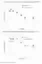 Fig. 07 - Alpha-hydroxy carboxylic acid and derivatives and other GRAS-based prodrugs of oxymorphone and uses thereof