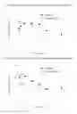 Fig. 12 - Alpha-hydroxy carboxylic acid and derivatives and other GRAS-based prodrugs of oxymorphone and uses thereof