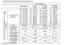 Fig. 04 - NASAL DRUG PRODUCTS AND METHODS OF THEIR USE