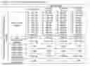 Fig. 04 - Nasal drug products and methods of their use