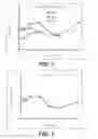 Fig. 02 - Methods and compositions for preventing opioid abuse