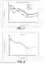 Fig. 03 - Methods and compositions for preventing opioid abuse