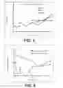 Fig. 04 - Methods and compositions for preventing opioid abuse