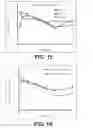 Fig. 09 - Methods and compositions for preventing opioid abuse