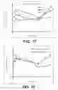 Fig. 10 - Methods and compositions for preventing opioid abuse