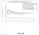 Fig. 15 - Methods and compositions for preventing opioid abuse