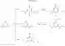Fig. 33 - 2,4-pyrimidinediamine compounds and their uses