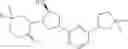 Fig. 23 - Combination therapy