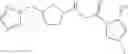 Fig. 24 - Combination therapy