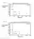 Fig. 07 - Method of treating non-small cell lung cancer and/or small cell lung cancer using thienotriazolodiazepine compounds