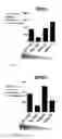Fig. 34 - Method of treating non-small cell lung cancer and/or small cell lung cancer using thienotriazolodiazepine compounds