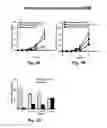 Fig. 03 - METHODS AND COMPOSITIONS FOR ENHANCED DRUG DELIVERY TO THE EYE AND EXTENDED DELIVERY FORMULATIONS