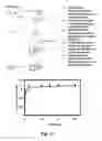 Fig. 16 - METHODS AND COMPOSITIONS FOR ENHANCED DRUG DELIVERY TO THE EYE AND EXTENDED DELIVERY FORMULATIONS