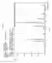 Fig. 06 - Extended use zirconium silicate compositions and methods of use thereof
