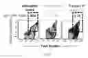Fig. 18 - Compositions and methods for selective phagocytosis of human cancer cells