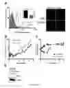 Fig. 70 - Compositions and methods for selective phagocytosis of human cancer cells