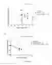 Fig. 89 - Compositions and methods for selective phagocytosis of human cancer cells