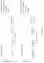 Fig. 31 - COMPOSITIONS AND METHODS FOR TREATING ANTIBODY RESISTANCE