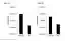 Fig. 02 - MESENCHYMAL STROMAL CELLS FOR TREATING SEPSIS