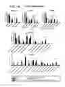 Fig. 06 - COMPOSITIONS AND METHODS FOR TREATING OBESITY AND RELATED DISORDERS BY CHARACTERIZING AND RESTORING MAMMALIAN BACTERIAL MICROBIOTA