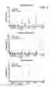 Fig. 08 - COMPOSITIONS AND METHODS FOR TREATING OBESITY AND RELATED DISORDERS BY CHARACTERIZING AND RESTORING MAMMALIAN BACTERIAL MICROBIOTA