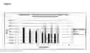 Fig. 05 - Cryoprotectants for freeze drying of lactic acid bacteria