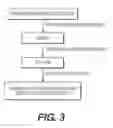 Fig. 04 - Medicinal composition of extract of seed of emblica officinalis and method of preparing the same