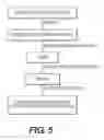 Fig. 06 - Medicinal composition of extract of seed of emblica officinalis and method of preparing the same