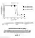 Fig. 08 - Methods, Compounds and Compositions for Treatment of Influenza and Parainfluenza Patients