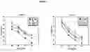 Fig. 04 - Peptide analogs capable of enhancing stimulation of a glioma-specific CTL response