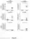 Fig. 06 - Vaccines for human papilloma virus and methods for using the same