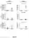 Fig. 07 - Vaccines for human papilloma virus and methods for using the same