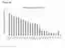 Fig. 07 - Cell lines for virus production and methods of use