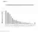 Fig. 11 - Cell lines for virus production and methods of use