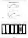Fig. 07 - Compositions for delivery of food allergens to the stomach
