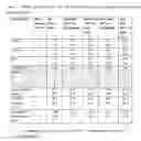 Fig. 02 - Formulation of human antibodies for treating TNF-alpha associated disorders