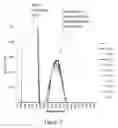 Fig. 04 - BIOPHOTONIC MATERIALS AND USES THEREOF