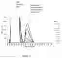 Fig. 05 - BIOPHOTONIC MATERIALS AND USES THEREOF