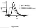 Fig. 09 - BIOPHOTONIC MATERIALS AND USES THEREOF