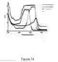 Fig. 10 - BIOPHOTONIC MATERIALS AND USES THEREOF