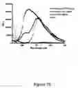 Fig. 11 - BIOPHOTONIC MATERIALS AND USES THEREOF
