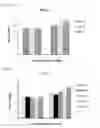 Fig. 04 - Skin external preparation and skin irritation-reducing method