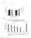 Fig. 05 - Skin external preparation and skin irritation-reducing method