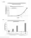 Fig. 06 - Skin external preparation and skin irritation-reducing method