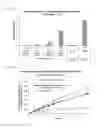 Fig. 07 - Skin external preparation and skin irritation-reducing method