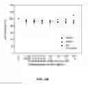 Fig. 10 - Compound of glycosaminoglycan and its fabrication method as well as application